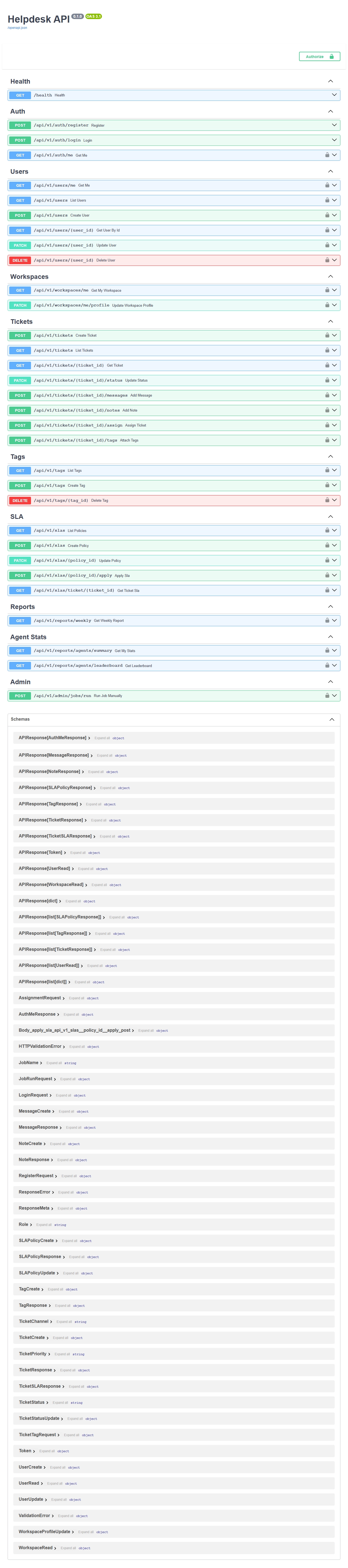 Vista de Helpdesk MVP 9