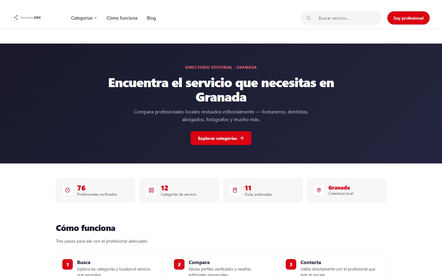 Vista de Servicios GRX 1